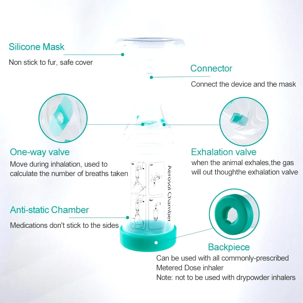 Aerosol chamber with silicone mask pet inhaler spacer for cat or dog – view 2
