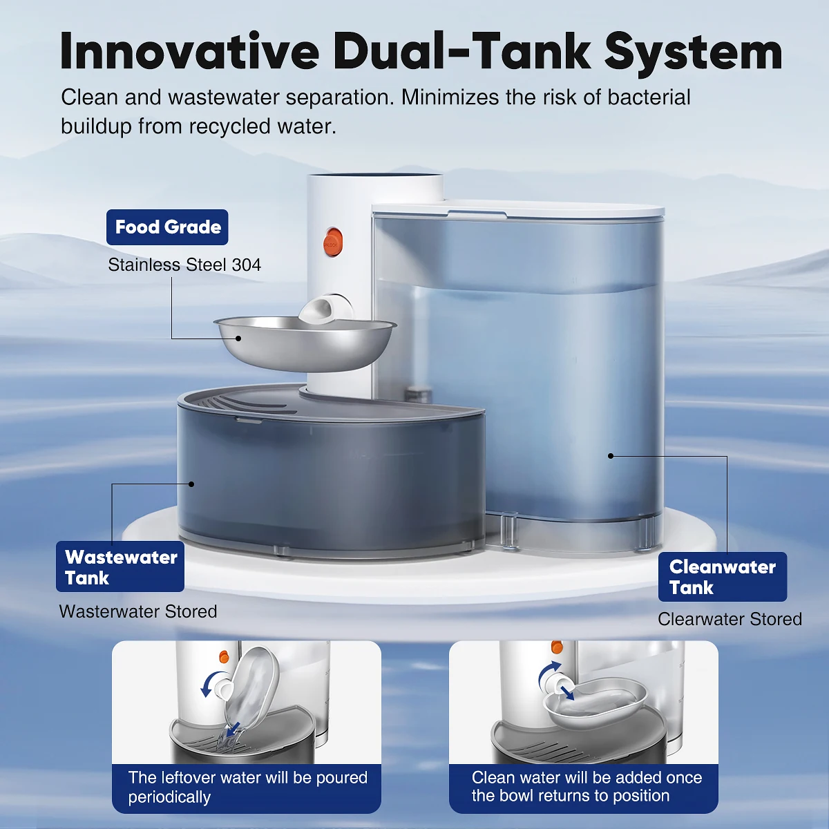 {title} — stainless-steel wireless automatic water dispenser for cats – view 2